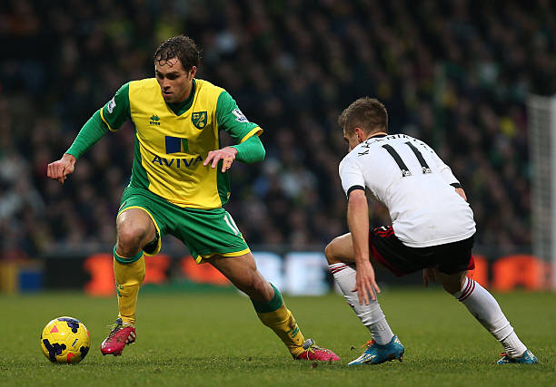 森的出色表 森的出色表